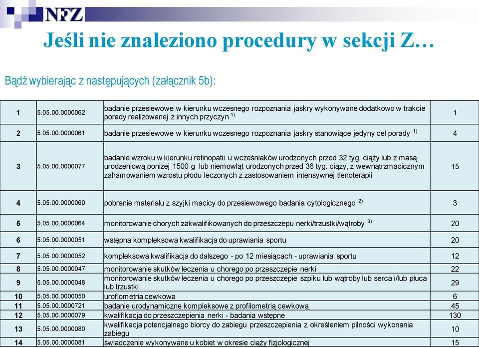 05.00.0000077 badanie wzroku w kierunku retinopatii u wcześniaków urodzonych przed 32 tyg. ciąży lub z masą urodzeniową poniżej 1500 g lub niemowląt urodzonych przed 36 tyg.