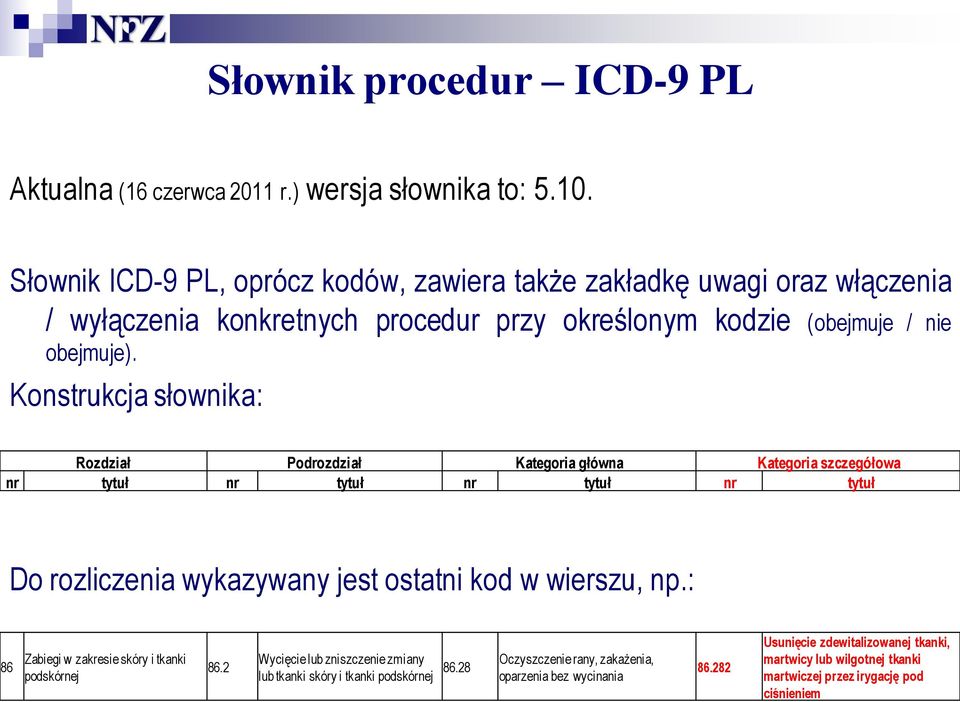 Konstrukcja słownika: Rozdział Podrozdział Kategoria główna Kategoria szczegółowa nr tytuł nr tytuł nr tytuł nr tytuł Do rozliczenia wykazywany jest ostatni kod w wierszu, np.