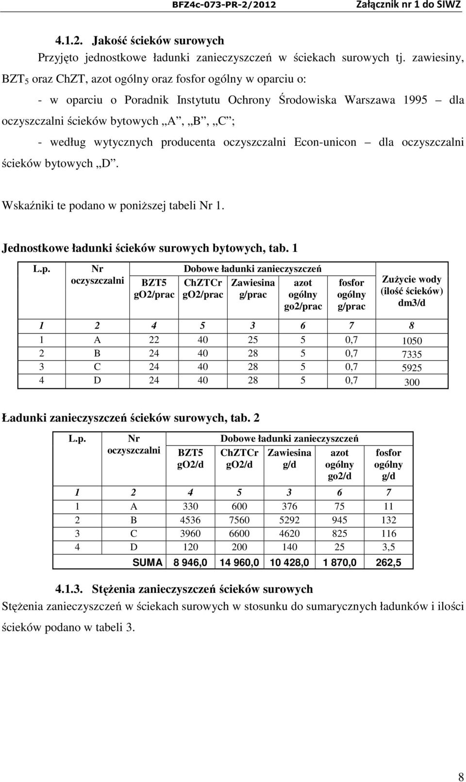 wytycznych pr