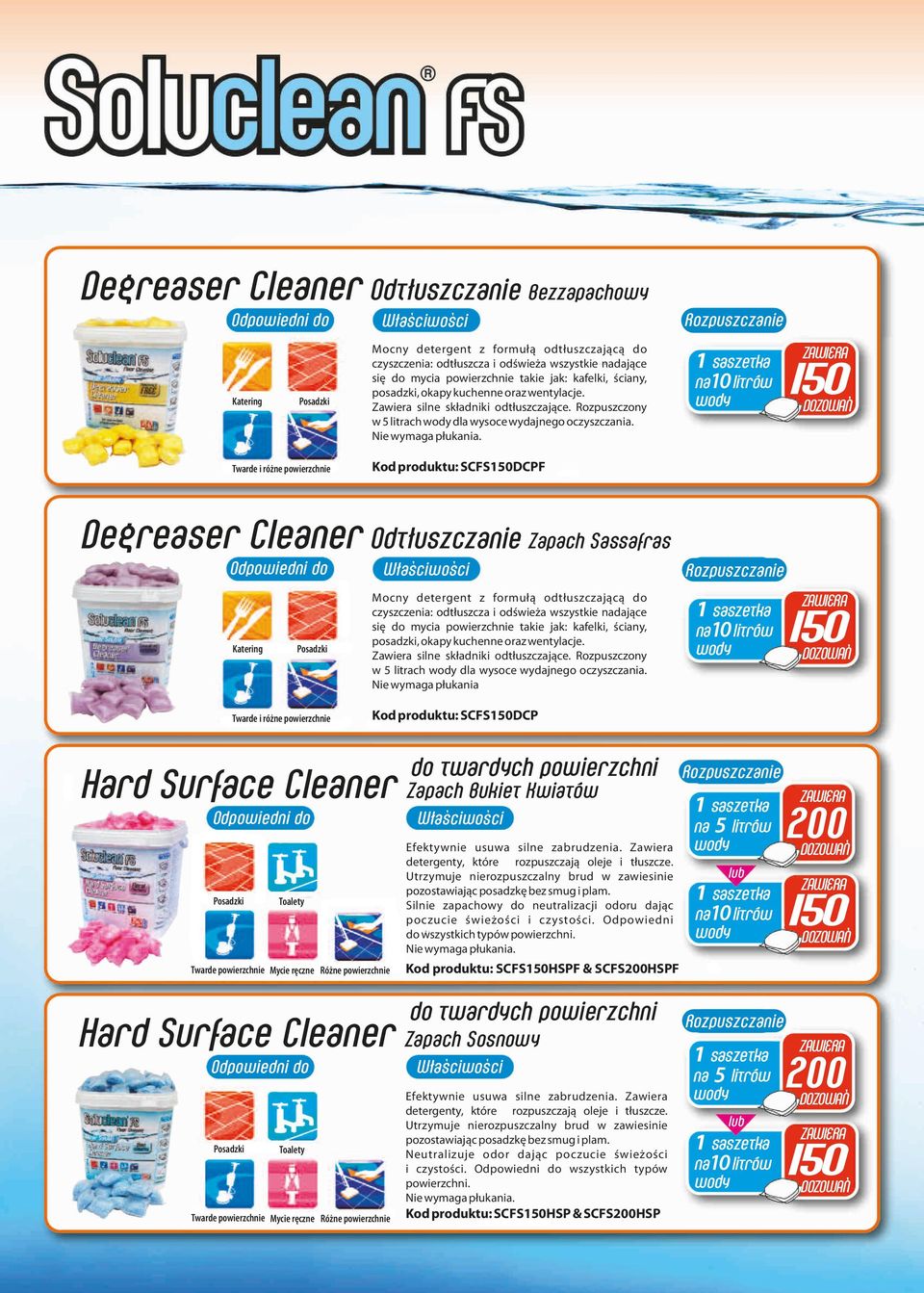 Twarde i różne Kod produktu: SCFS150DCPF Degreaser Cleaner Odtłuszczanie Zapach Sassafras Mocny detergent z formułą odtłuszczającą do czyszczenia: odtłuszcza i odświeża wszystkie nadające się do