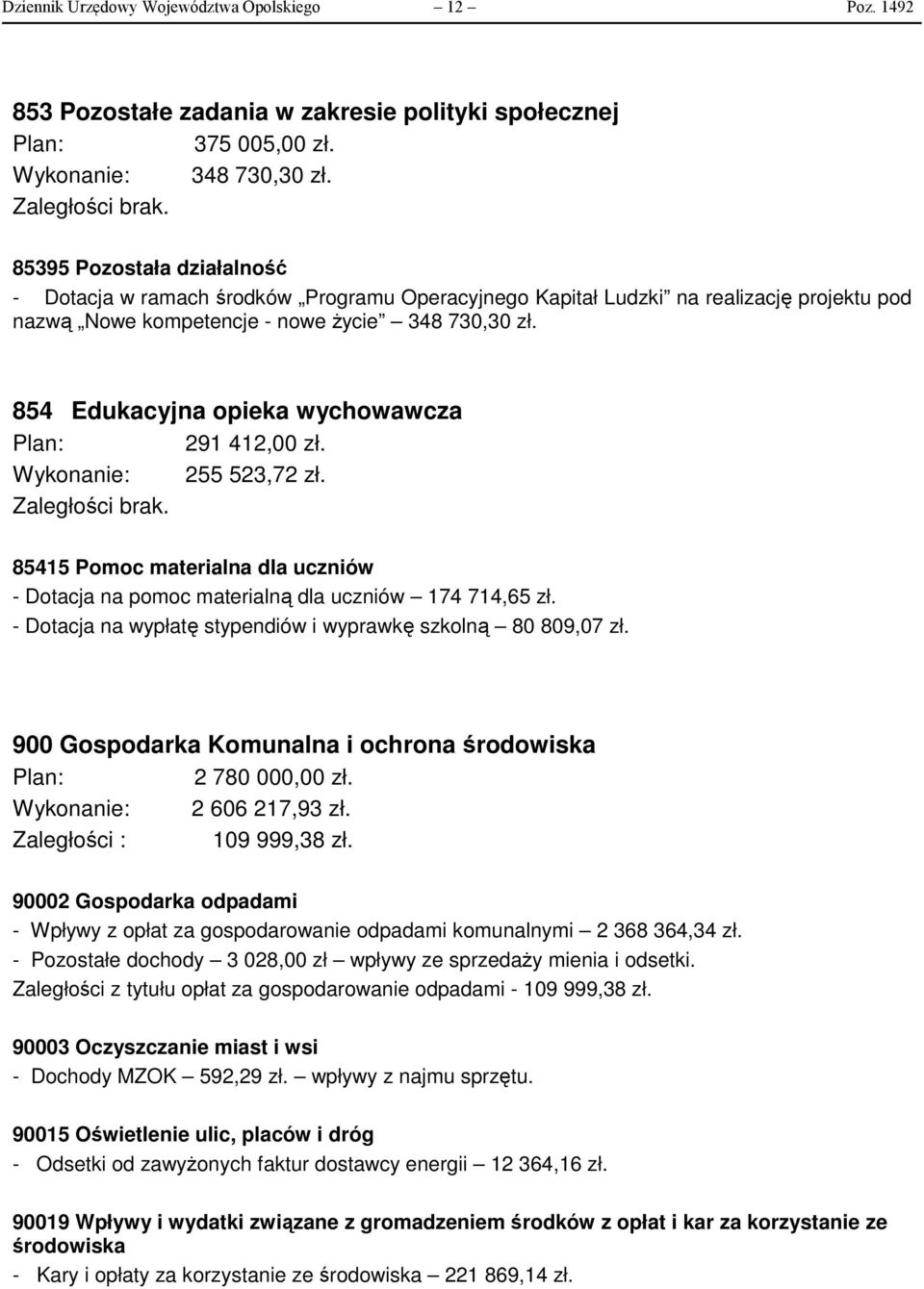 854 Edukacyjna opieka wychowawcza Plan: 291 412,00 zł. Wykonanie: 255 523,72 zł. Zaległości brak. 85415 Pomoc materialna dla uczniów - Dotacja na pomoc materialną dla uczniów 174 714,65 zł.