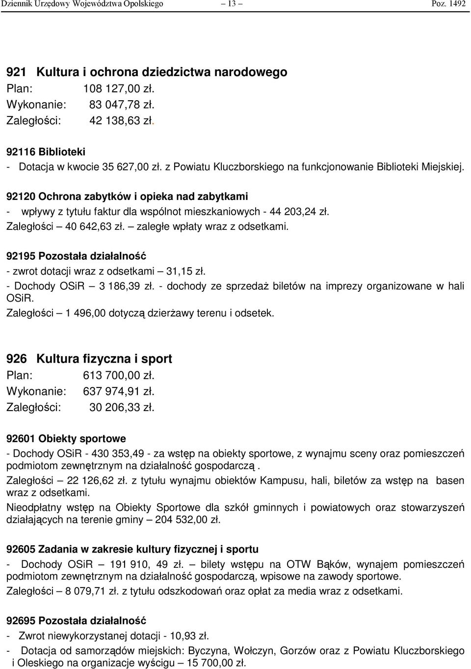 92120 Ochrona zabytków i opieka nad zabytkami - wpływy z tytułu faktur dla wspólnot mieszkaniowych - 44 203,24 zł. Zaległości 40 642,63 zł. zaległe wpłaty wraz z odsetkami.