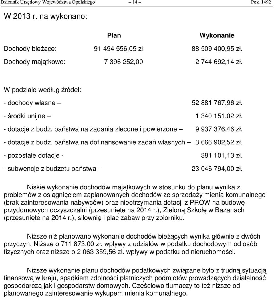 - pozostałe dotacje - 381 101,13 zł. - subwencje z budżetu państwa 23 046 794,00 zł.