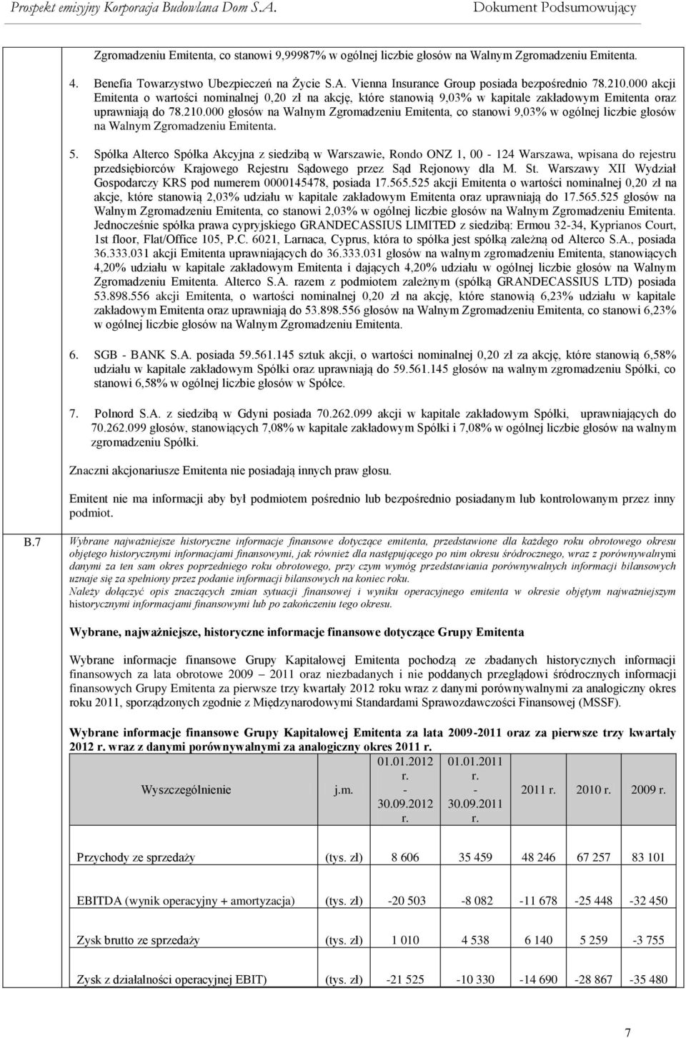 5. Spółka Alterco Spółka Akcyjna z siedzibą w Warszawie, Rondo ONZ 1, 00-124 Warszawa, wpisana do rejestru przedsiębiorców Krajowego Rejestru Sądowego przez Sąd Rejonowy dla M. St.