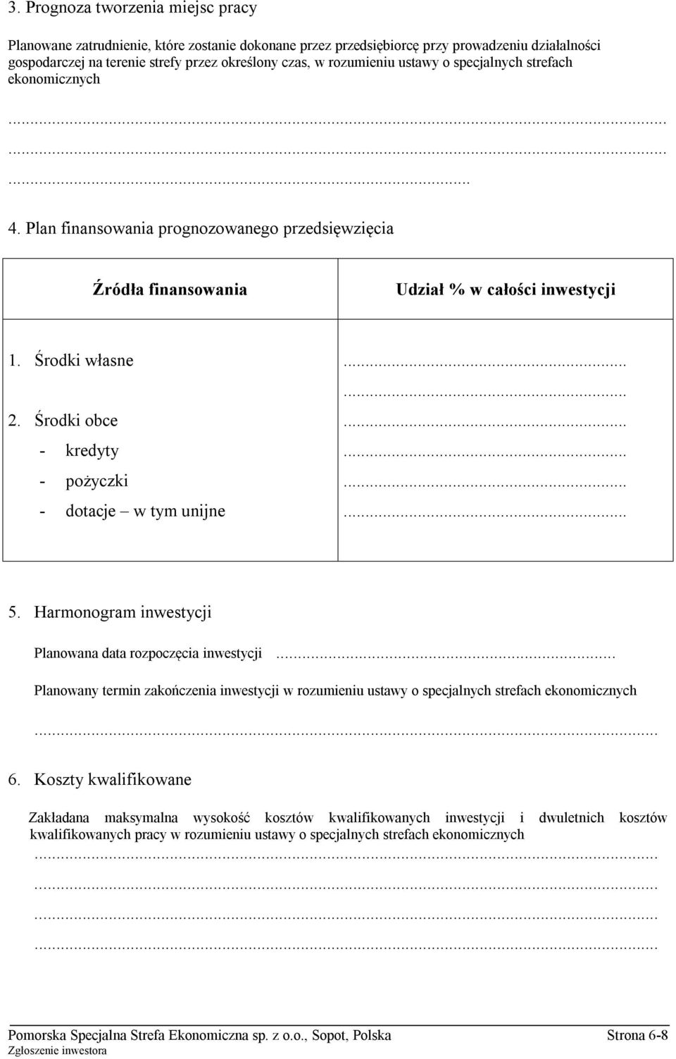 Środki obce - kredyty - pożyczki - dotacje w tym unijne 5. Harmonogram inwestycji Planowana data rozpoczęcia inwestycji.