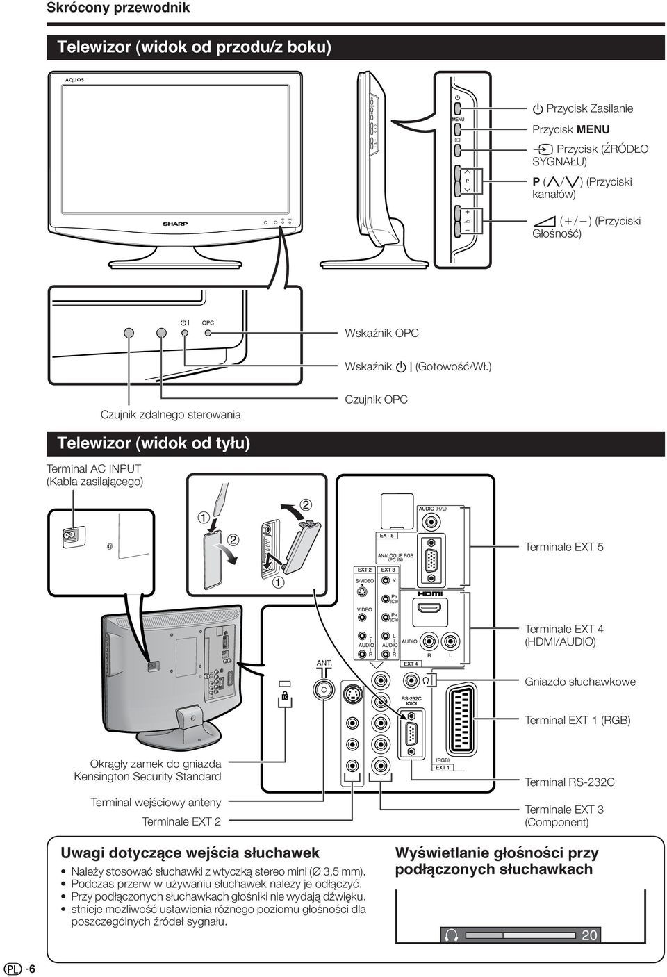 ) Czujnik zdalnego sterowania Czujnik OPC Telewizor (widok od tyłu) Terminal AC INPUT (Kabla zasilającego) Terminale EXT 5 Terminale EXT 4 (HDMI/AUDIO) Gniazdo słuchawkowe Terminal EXT 1 (RGB)