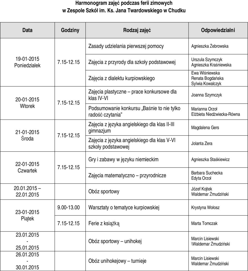 15 Zaj cia z przyrody dla szko y podstawowej Urszula Szymczyk Agnieszka Kra niewska Zaj cia z dialektu kurpiowskiego Ewa Wi niewska Renata Bogda ska Sylwia Kowalczyk 20-01-2015 Wtorek 7.15-12.