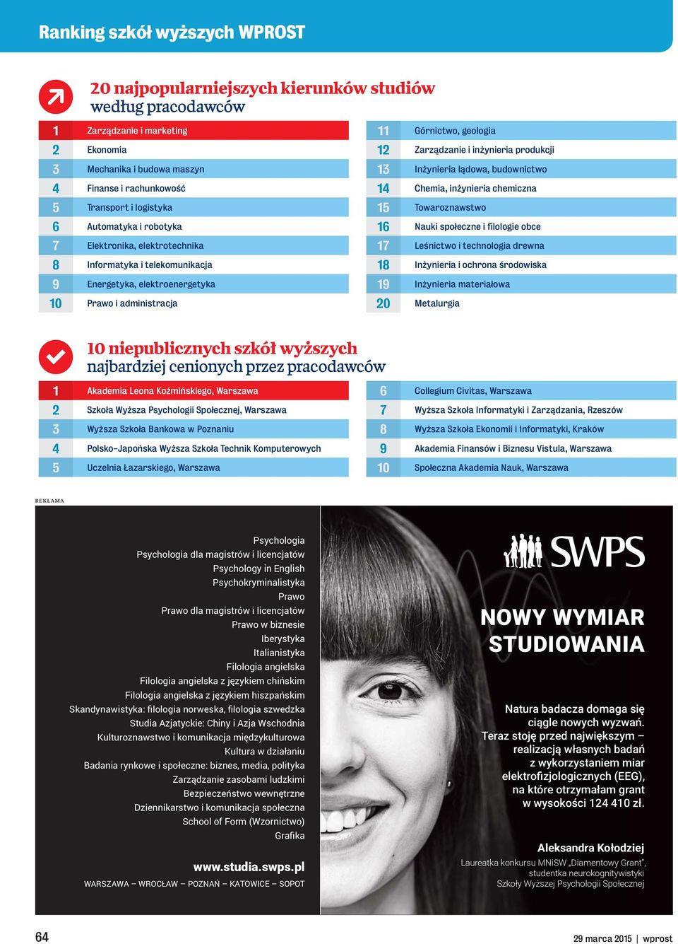 elektrotechnika 17 Leśnictwo i technologia drewna 8 Informatyka i telekomunikacja 18 Inżynieria i ochrona środowiska 9 Energetyka, elektroenergetyka 19 Inżynieria materiałowa 10 Prawo i administracja