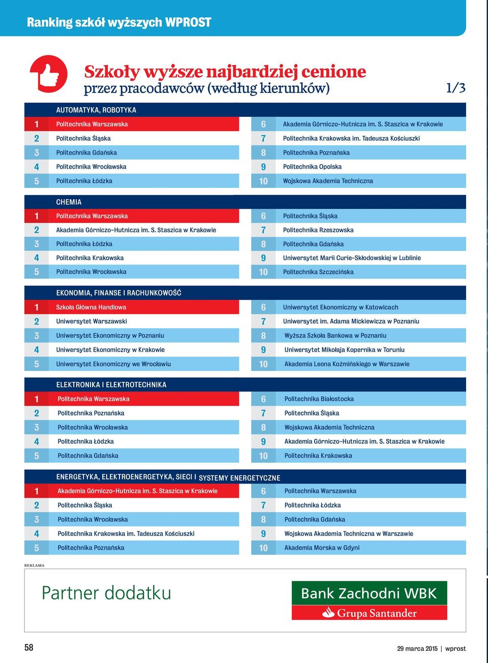 Tadeusza Kościuszki 8 Politechnika Poznańska 9 Politechnika Opolska 10 Wojskowa Akademia Techniczna CHEMIA 2 Akademia Górniczo-Hutnicza im. S.