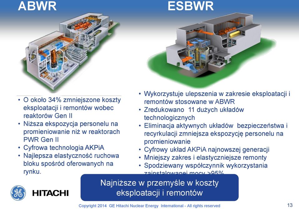 Wykorzystuje ulepszenia w zakresie eksploatacji i remontów stosowane w ABWR Zredukowano 11 dużych układów technologicznych Eliminacja aktywnych układów bezpieczeństwa i recyrkulacji zmniejsza