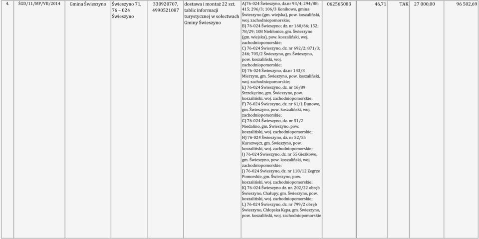 Gminy Świeszyno B) 76-024 Świeszyno; dz. nr 160/66; 152; 78/29; 108 Niekłonice, gm. Świeszyno (gm. wiejska), pow. koszaliński, woj. C) 76-024 Świeszyno, dz. nr 692/2; 871/3; 246; 705/2 Świeszyno, gm.