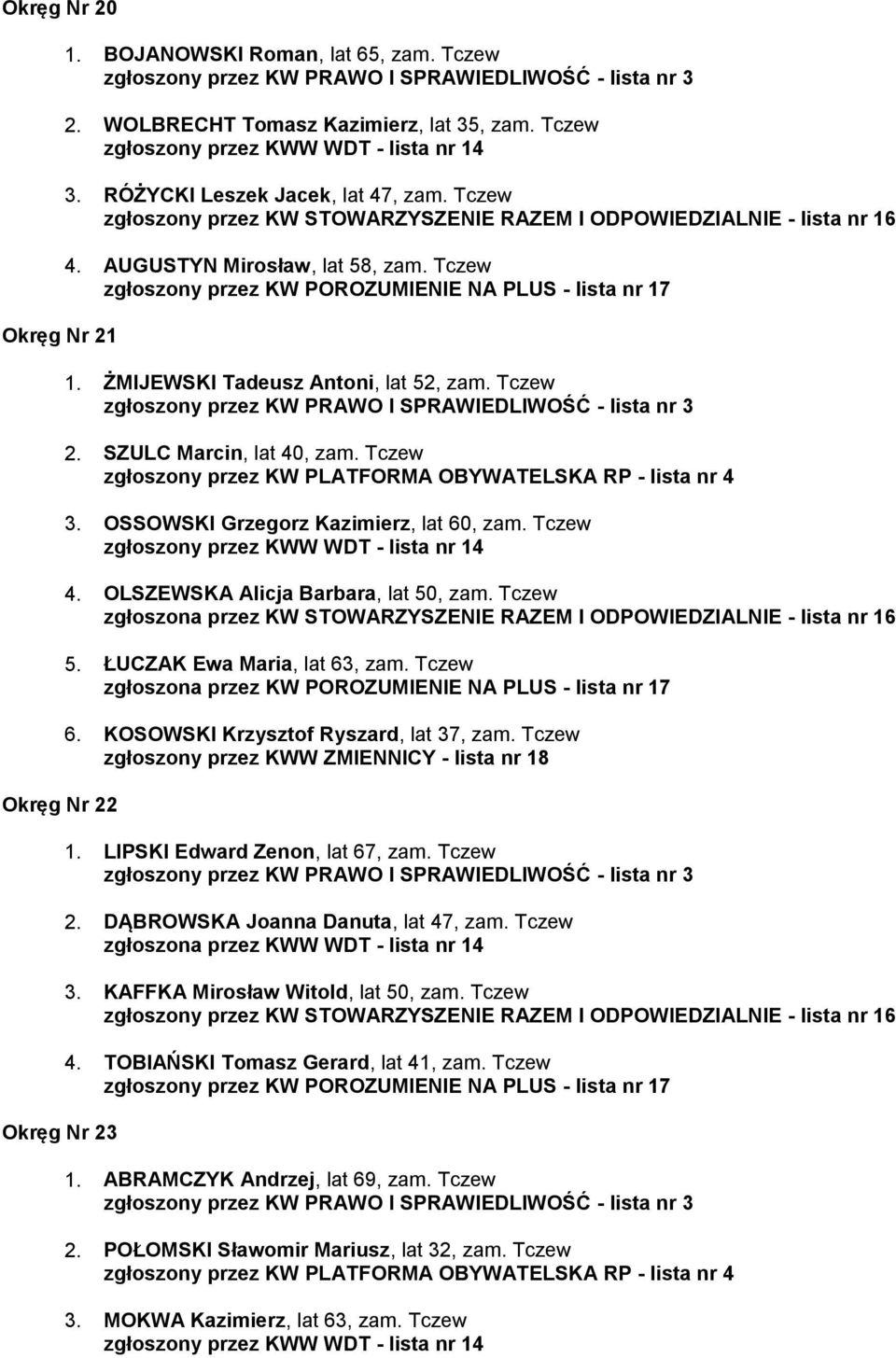 OLSZEWSKA Alicja Barbara, lat 50, zam. Tczew 5. ŁUCZAK Ewa Maria, lat 63, zam. Tczew 6. KOSOWSKI Krzysztof Ryszard, lat 37, zam. Tczew 1. LIPSKI Edward Zenon, lat 67, zam. Tczew 2.