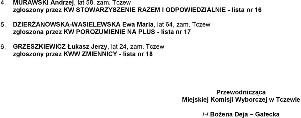 Tczew 6. GRZESZKIEWICZ Łukasz Jerzy, lat 24, zam.