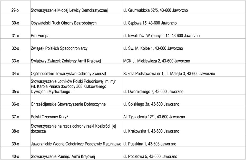 Mickiewicza 2, 43-600 Jaworzno 34-o Ogólnopolskie Towarzystwo Ochrony Zwierząt Szkoła Podstawowa nr 1, ul. Matejki 3, 43-600 Jaworzno Stowarzyszenie Lotników Polski Południowej im. mjr. Pil.