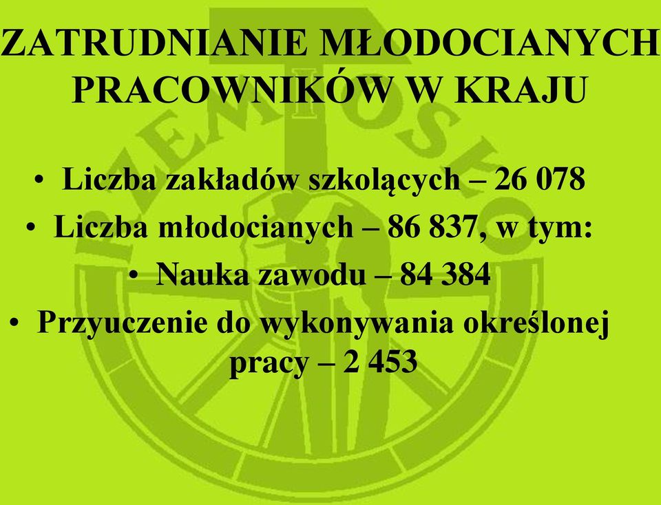 młodocianych 86 837, w tym: Nauka zawodu 84