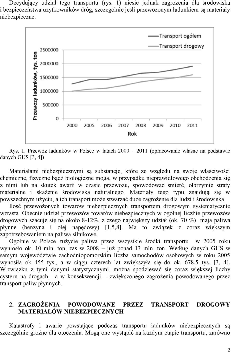 Przewóz ładunków w Polsce w latach 2000 2011 (opracowanie własne na podstawie danych GUS [3, 4]) Materiałami niebezpiecznymi są substancje, które ze względu na swoje właściwości chemiczne, fizyczne