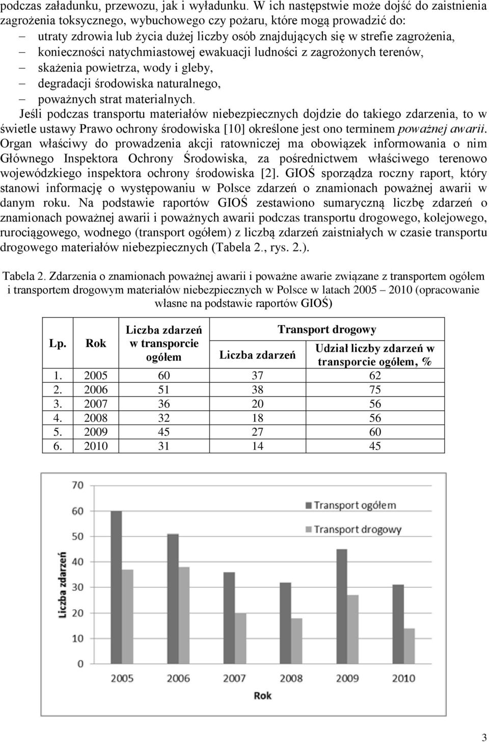 konieczności natychmiastowej ewakuacji ludności z zagrożonych terenów, skażenia powietrza, wody i gleby, degradacji środowiska naturalnego, poważnych strat materialnych.