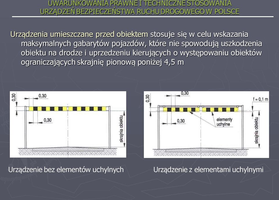 drodze i uprzedzeniu kierujących o występowaniu obiektów ograniczających