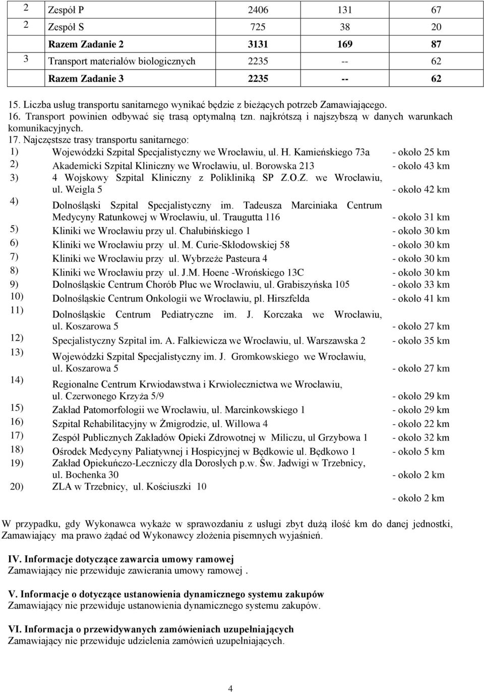 najkrótszą i najszybszą w danych warunkach komunikacyjnych. 17. Najczęstsze trasy transportu sanitarnego: 1) Wojewódzki Szpital Specjalistyczny we Wrocławiu, ul. H.