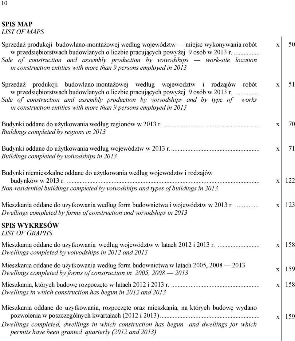 województw i rodzajów robót w przedsiębiorstwach budowlanych o liczbie pracujących powyżej 9 osób w 2013 r.