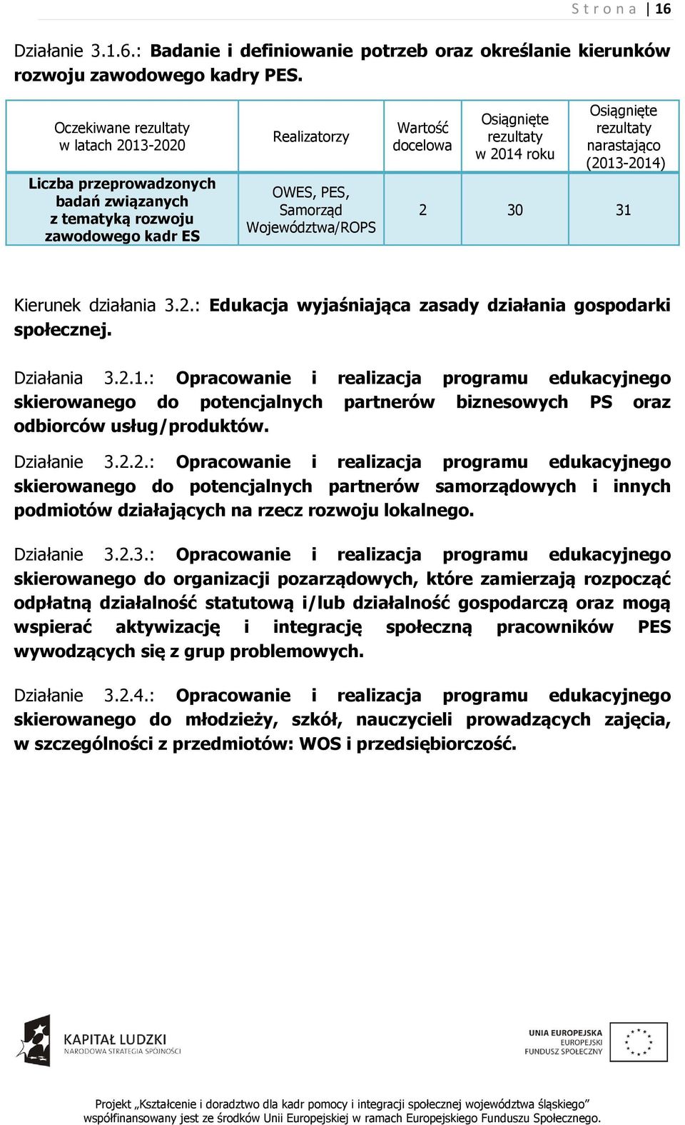 (2013-2014) 2 30 31 Kierunek działania 3.2.: Edukacja wyjaśniająca zasady działania gospodarki społecznej. Działania 3.2.1.: Opracowanie i realizacja programu edukacyjnego skierowanego do potencjalnych partnerów biznesowych PS oraz odbiorców usług/produktów.