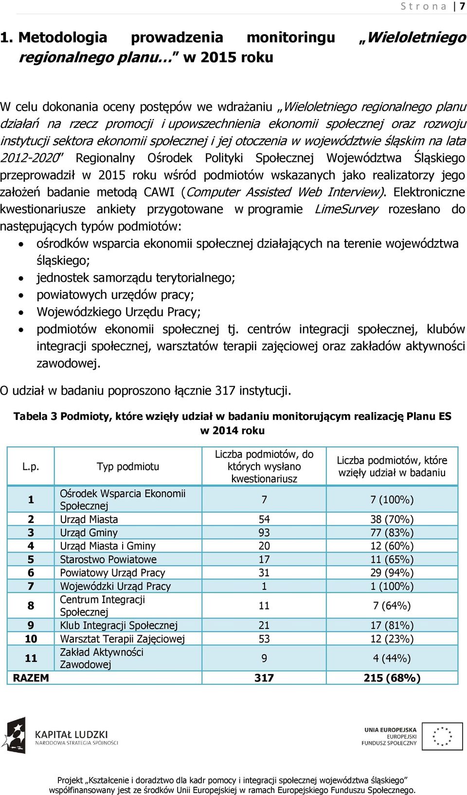 upowszechnienia ekonomii społecznej oraz rozwoju instytucji sektora ekonomii społecznej i jej otoczenia w województwie śląskim na lata 2012-2020 Regionalny Ośrodek Polityki Społecznej Województwa