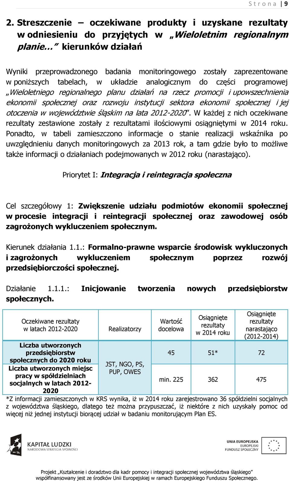 poniższych tabelach, w układzie analogicznym do części programowej Wieloletniego regionalnego planu działań na rzecz promocji i upowszechnienia ekonomii społecznej oraz rozwoju instytucji sektora