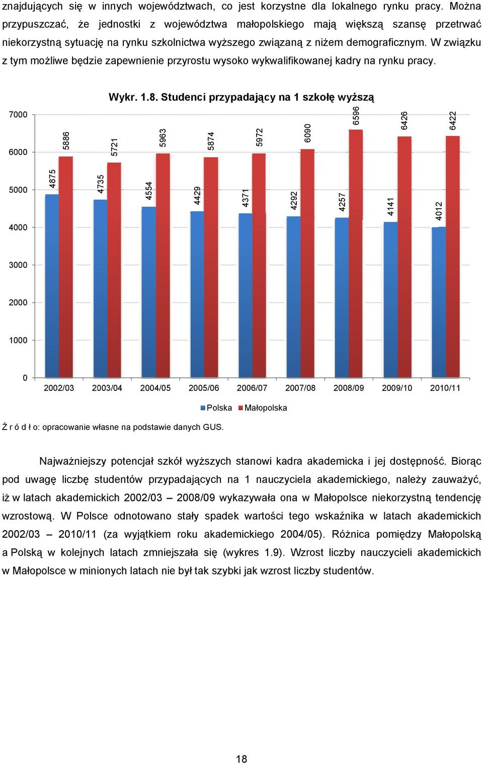 W związku z tym możliwe będzie zapewnienie przyrostu wysoko wykwalifikowanej kadry na rynku pracy. Wykr. 1.8.