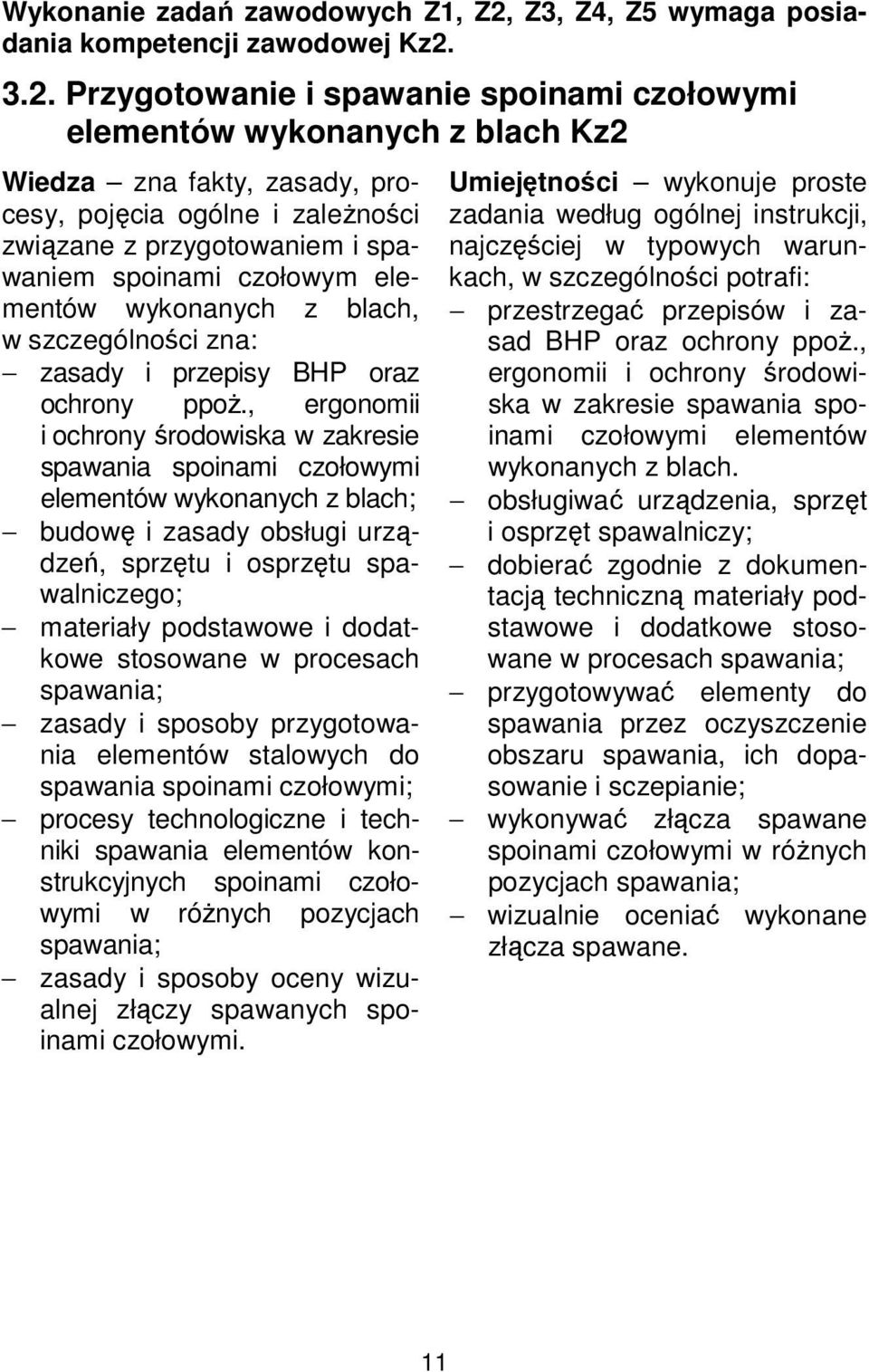 3.2. Przygotowanie i spawanie spoinami czołowymi elementów wykonanych z blach Kz2 Wiedza zna fakty, zasady, procesy, pojęcia ogólne i zależności związane z przygotowaniem i spawaniem spoinami