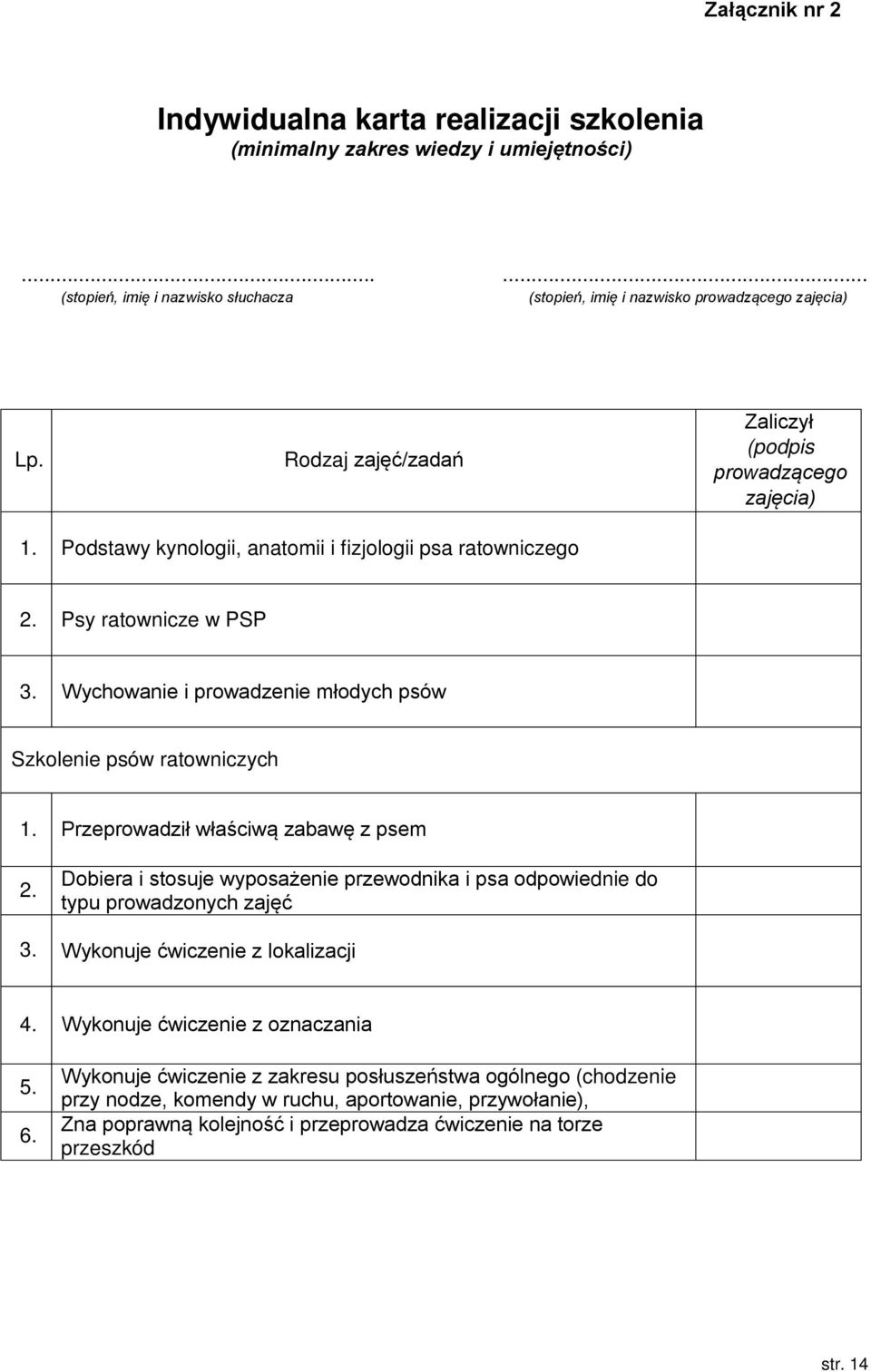 Wychowanie i prowadzenie młodych psów Szkolenie psów ratowniczych 1. Przeprowadził właściwą zabawę z psem 2. Dobiera i stosuje wyposażenie przewodnika i psa odpowiednie do typu prowadzonych zajęć 3.