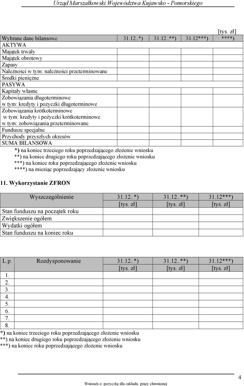 długoterminowe Zobowiązania krótkoterminowe w tym: kredyty i pożyczki krótkoterminowe w tym: zobowiązania przeterminowane Fundusze specjalne Przychody przyszłych okresów SUMA BILANSOWA *) na koniec