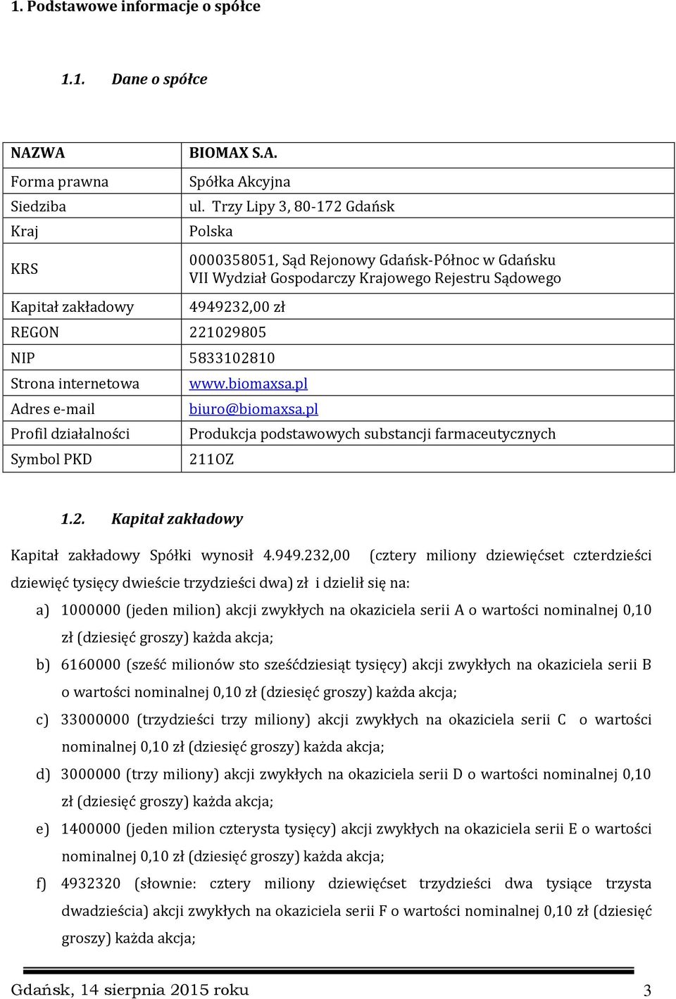 Adres e-mail Profil działalności Symbol PKD www.biomaxsa.pl biuro@biomaxsa.pl Produkcja podstawowych substancji farmaceutycznych 211OZ 1.2. Kapitał zakładowy Kapitał zakładowy Spółki wynosił 4.949.