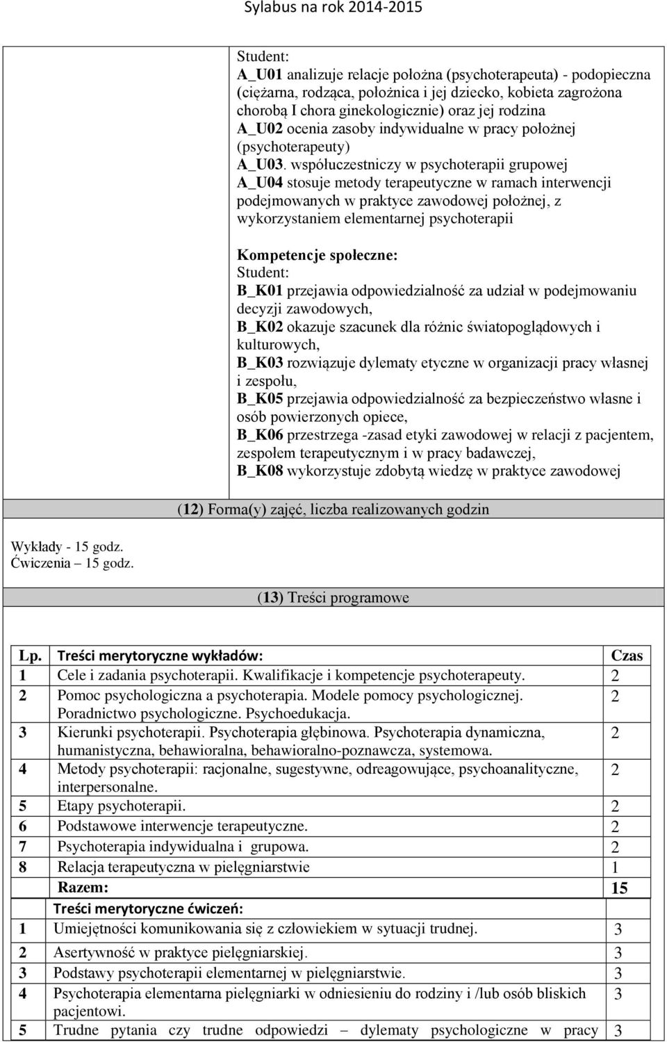 współuczestniczy w psychoterapii grupowej A_U04 stosuje metody terapeutyczne w ramach interwencji podejmowanych w praktyce zawodowej położnej, z wykorzystaniem elementarnej psychoterapii Kompetencje