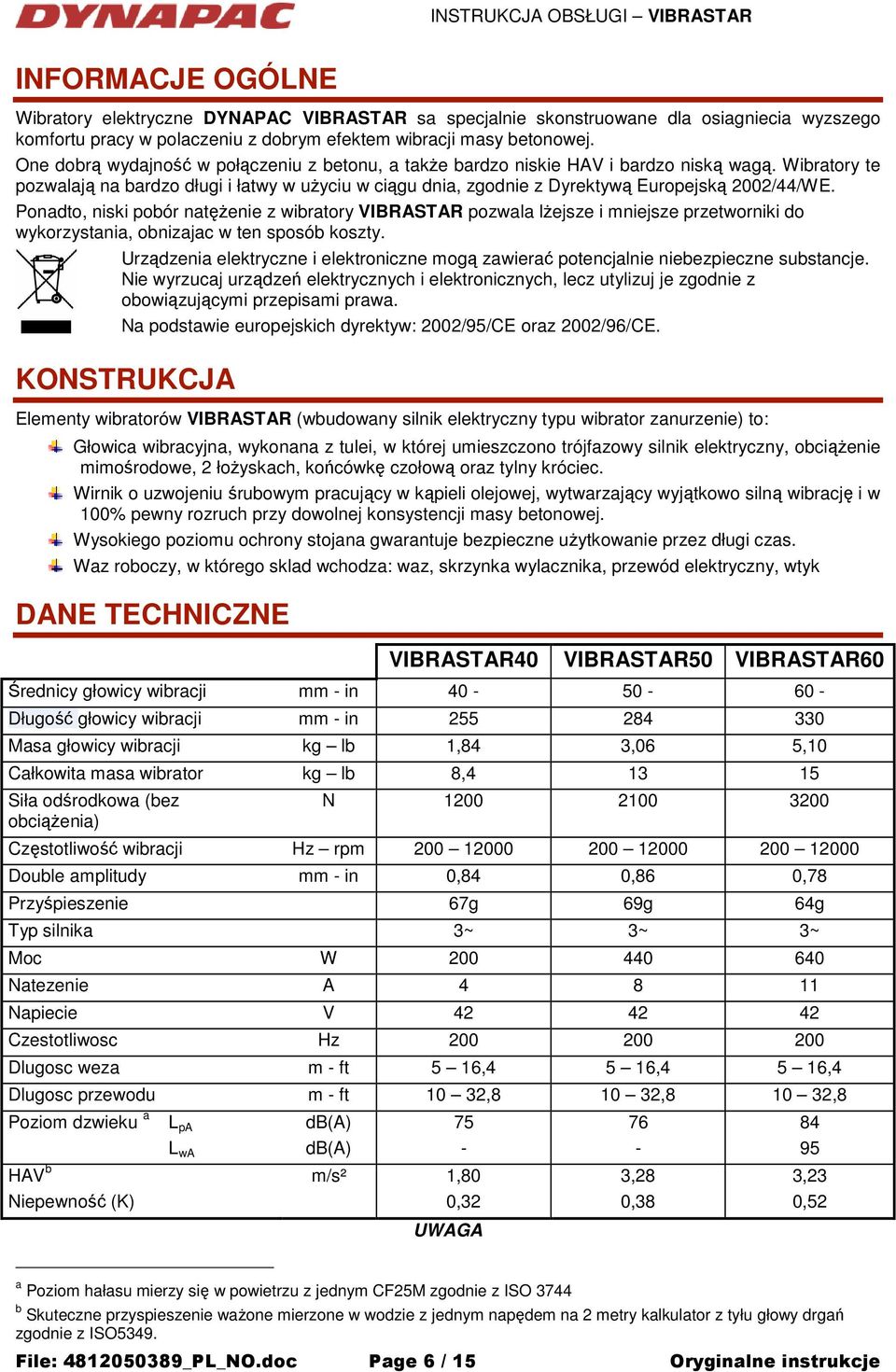 Wibratory te pozwalają na bardzo długi i łatwy w uŝyciu w ciągu dnia, zgodnie z Dyrektywą Europejską 2002/44/WE.