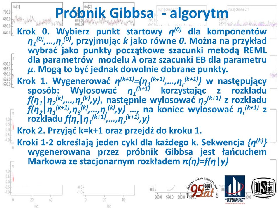 Wygenerować η (k+1) =(η 1 (k+1),,η r (k+1) ) w następujący sposób: Wylosować η 1 (k+1) korzystając z rozkładu f(η 1 η 2 (k),,η r (k),y), następne wylosować η 2 (k+1) z rozkładu f(η 2 η 1 (k+1),η