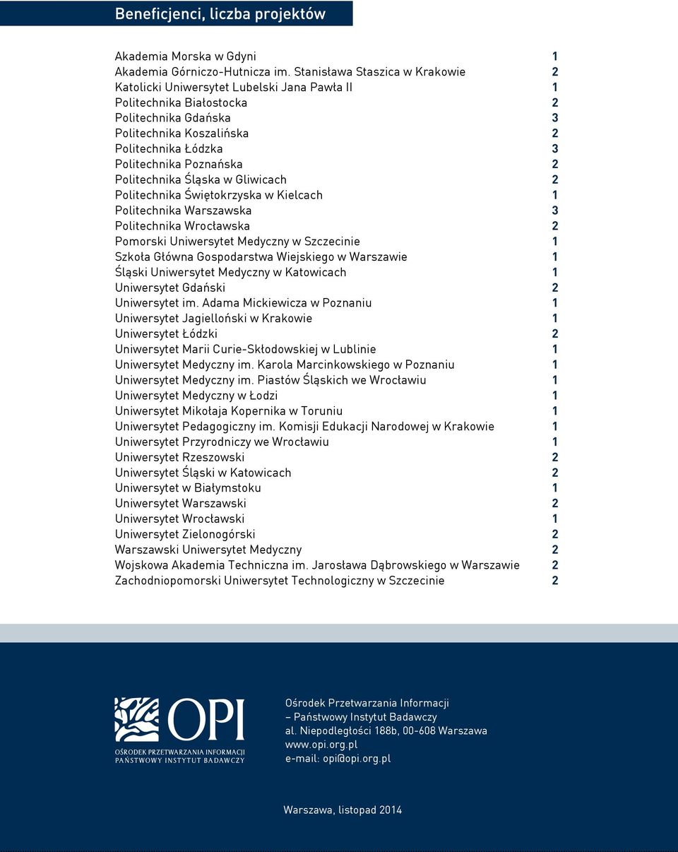 Poznańska 2 Politechnika Śląska w Gliwicach 2 Politechnika Świętokrzyska w Kielcach 1 Politechnika Warszawska 3 Politechnika Wrocławska 2 Pomorski Uniwersytet Medyczny w Szczecinie 1 Szkoła Główna