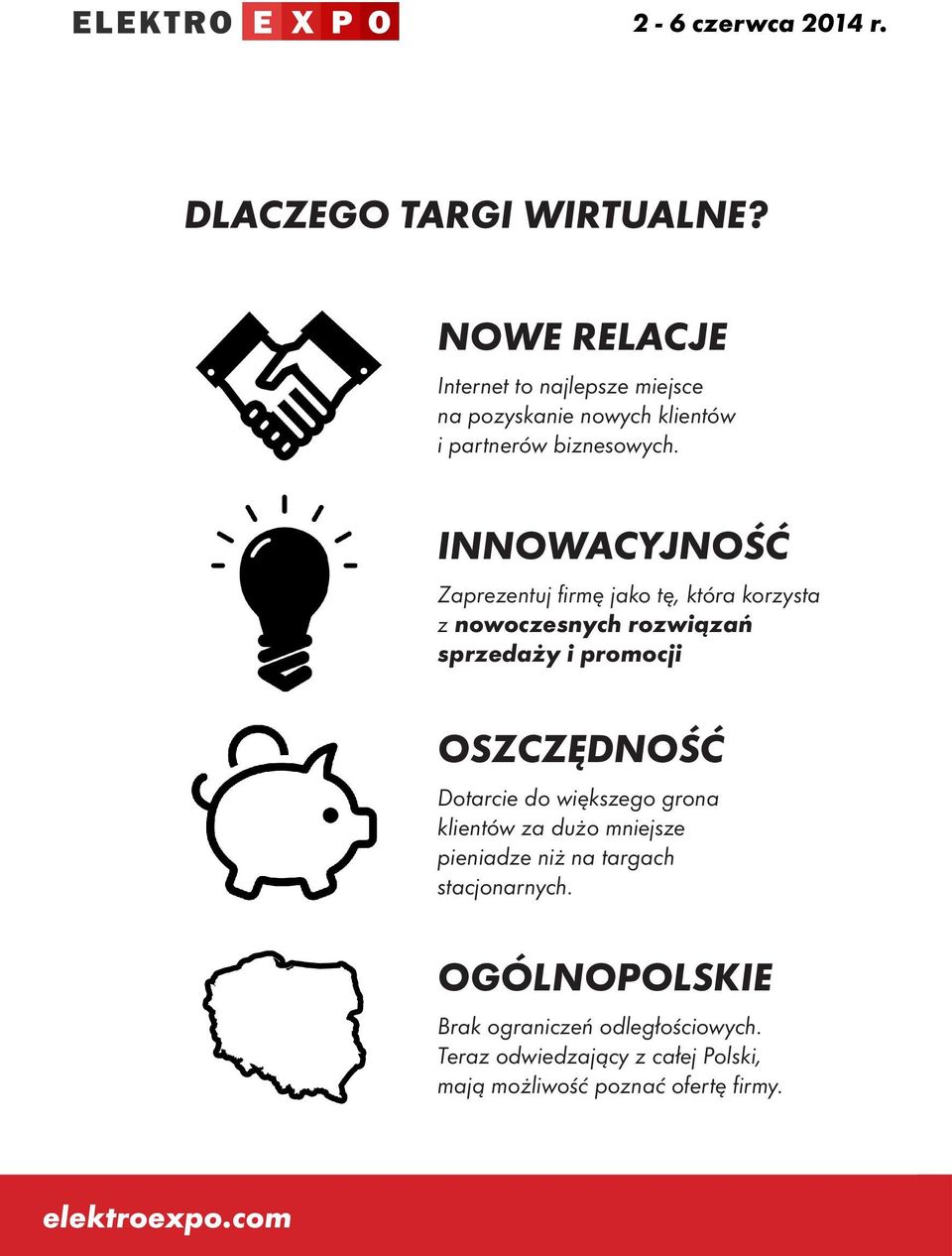 INNOWACYJNOŚĆ Zaprezentuj firmę jako tę, która korzysta z nowoczesnych rozwiązań sprzedaży i promocji OSZCZĘDNOŚĆ