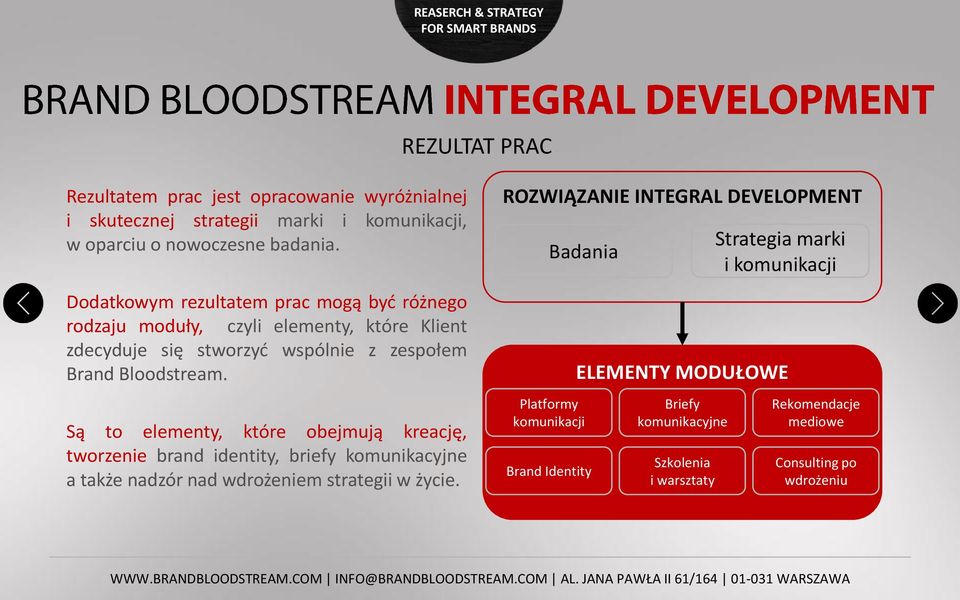 Są to elementy, które obejmują kreację, tworzenie brand identity, briefy komunikacyjne a także nadzór nad wdrożeniem strategii w życie.