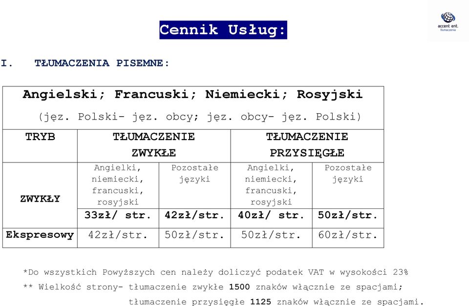 francuski, rosyjski Pozostałe języki 33zł/ str. 42zł/str. 40zł/ str. 50zł/str. Ekspresowy 42zł/str. 50zł/str. 50zł/str. 60zł/str.