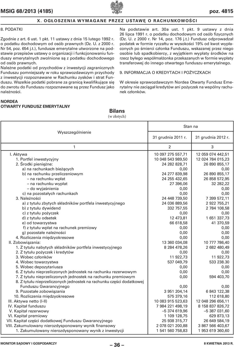 Wszelkie podatki pobrane za granicą kwalifikujące się do zwrotu do Funduszu rozpoznawane są przez Fundusz jako należności. Na podstawie art. 30a ust. 1 pkt. 9 ustawy z dnia 26 lipca 1991 r.