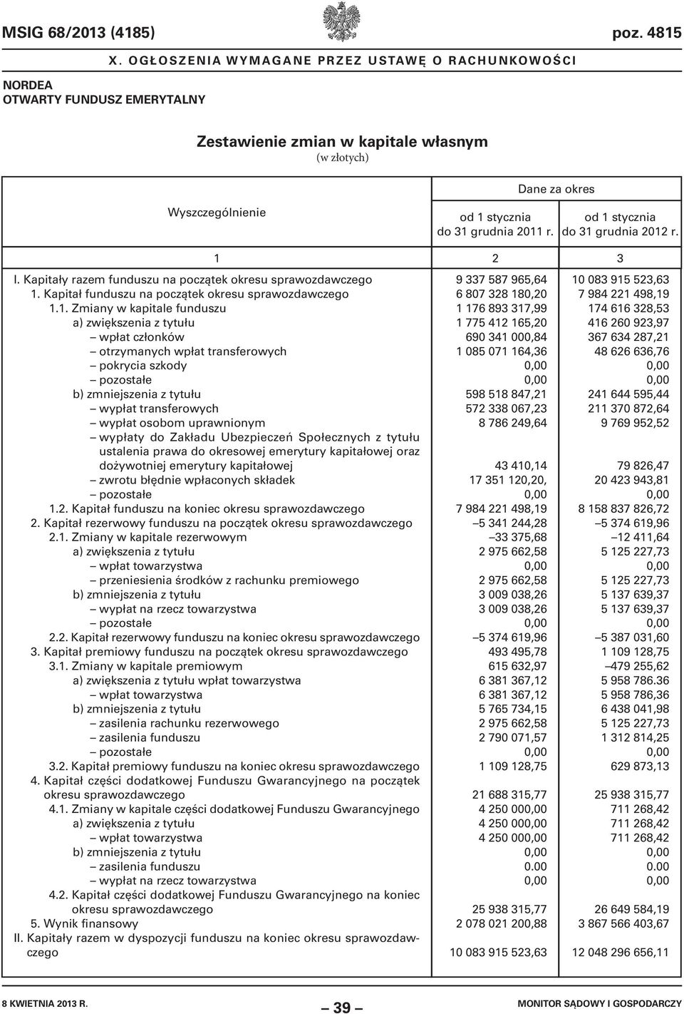 Kapitał funduszu na początek okresu sprawozdawczego 1.