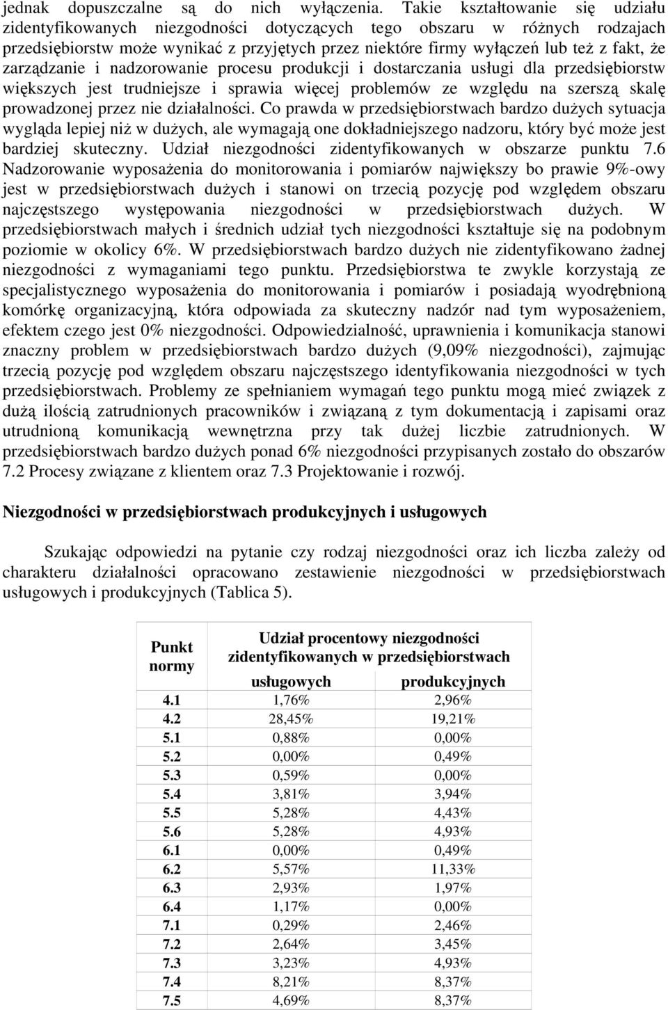 zarządzanie i nadzorowanie procesu produkcji i dostarczania usługi dla przedsiębiorstw większych jest trudniejsze i sprawia więcej problemów ze względu na szerszą skalę prowadzonej przez nie