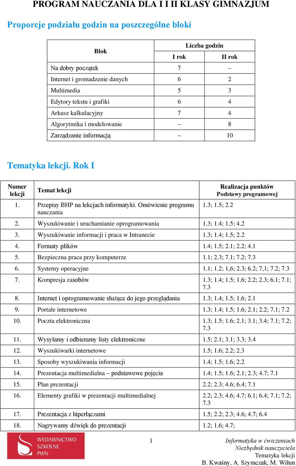 Omówienie programu nauczania Realizacja punktów Podstawy programowej 1.3; 1.5; 2.2 2. Wyszukiwanie i uruchamianie oprogramowania 1.3; 1.4; 1.5; 4.2 3. Wyszukiwanie informacji i praca w Intranecie 1.