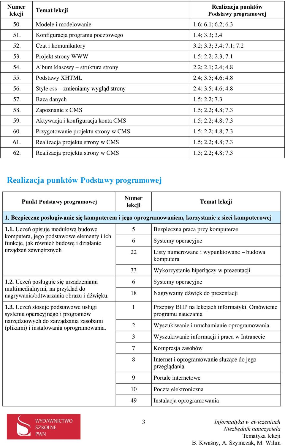 Baza danych 1.5; 2.2; 7.3 58. Zapoznanie z CMS 1.5; 2.2; 4.8; 7.3 59. Aktywacja i konfiguracja konta CMS 1.5; 2.2; 4.8; 7.3 60. Przygotowanie projektu strony w CMS 1.5; 2.2; 4.8; 7.3 61.