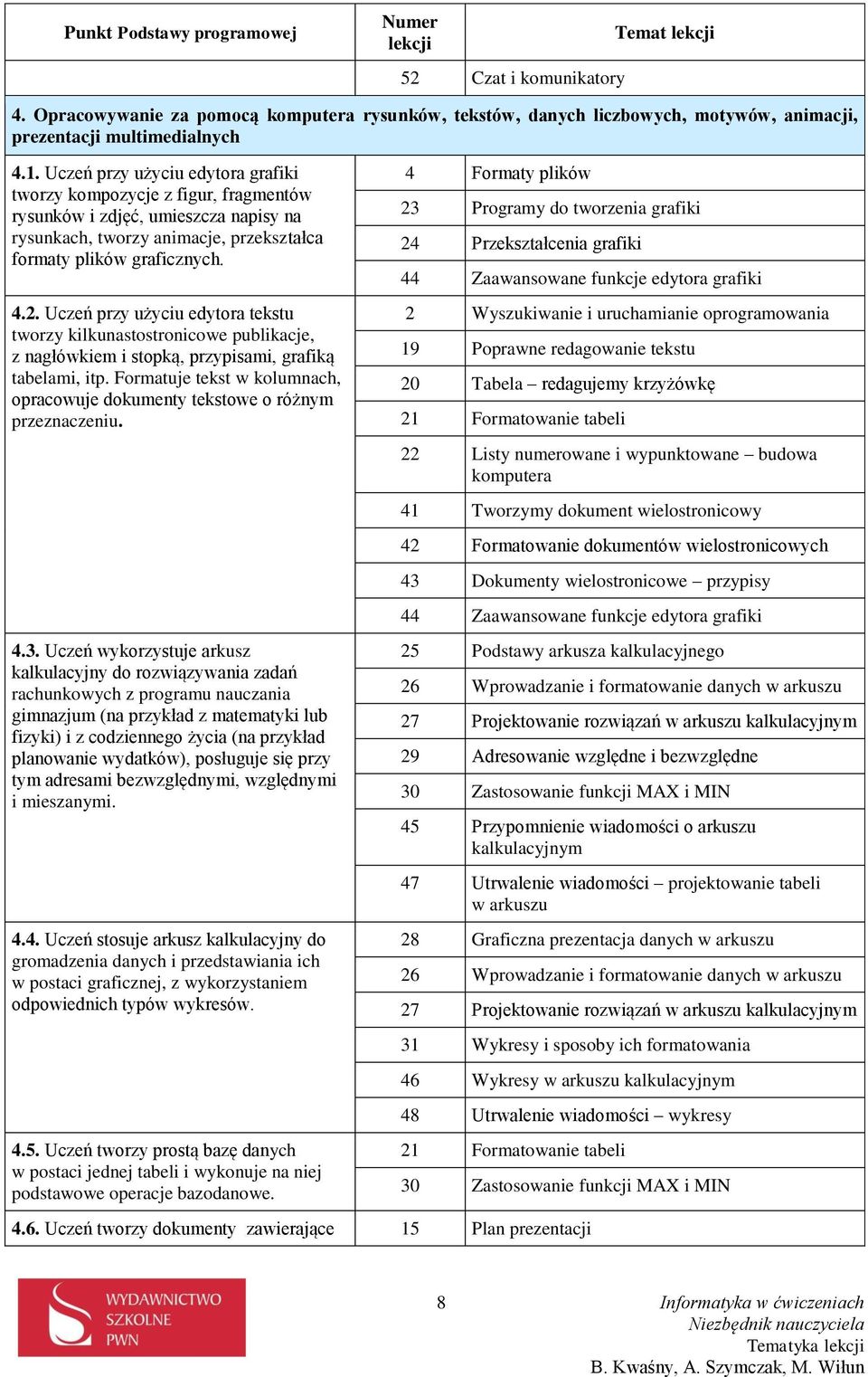 Uczeń przy użyciu edytora tekstu tworzy kilkunastostronicowe publikacje, z nagłówkiem i stopką, przypisami, grafiką tabelami, itp.