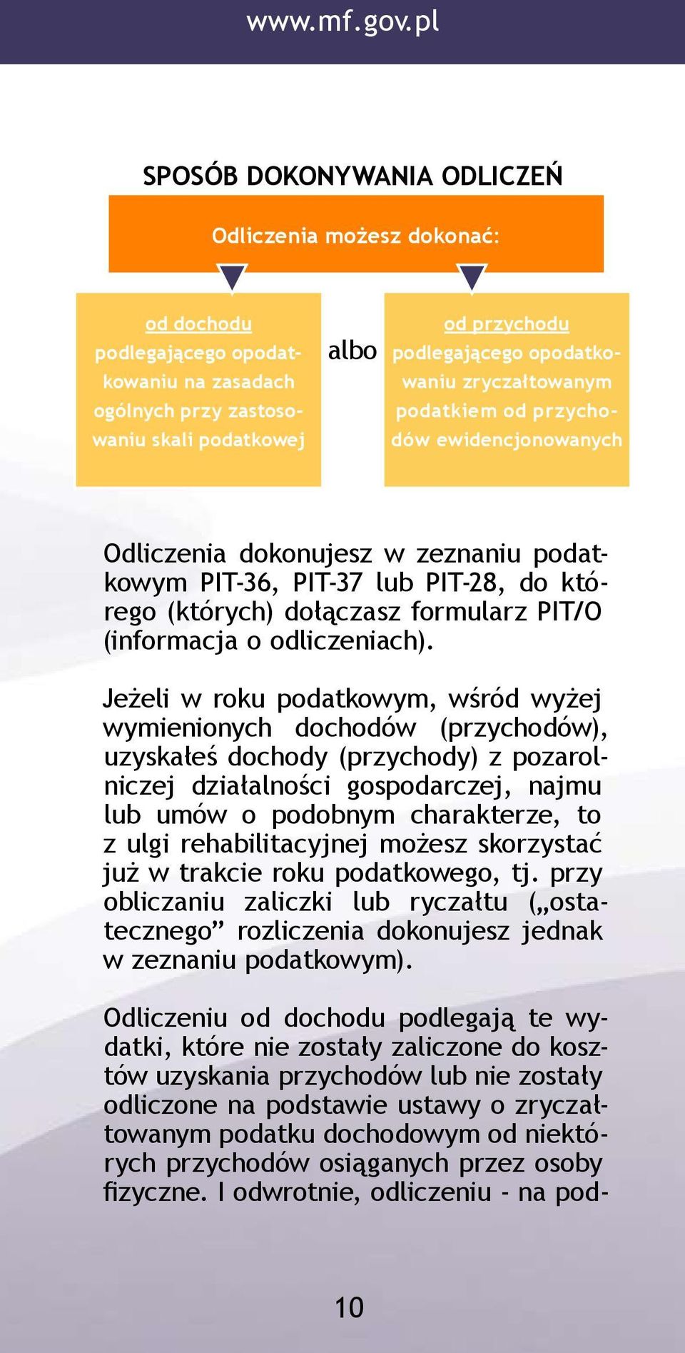 zryczałtowanym podatkiem od przychodów ewidencjonowanych Odliczenia dokonujesz w zeznaniu podatkowym PIT-36, PIT-37 lub PIT-28, do którego (których) dołączasz formularz PIT/O (informacja o