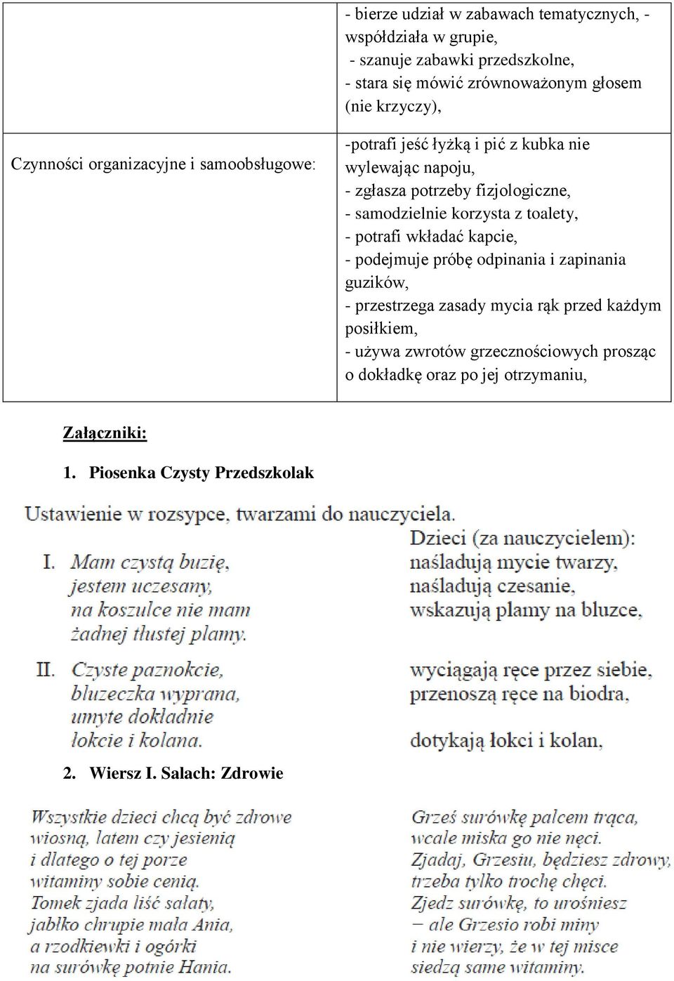 samodzielnie korzysta z toalety, - potrafi wkładać kapcie, - podejmuje próbę odpinania i zapinania guzików, - przestrzega zasady mycia rąk przed