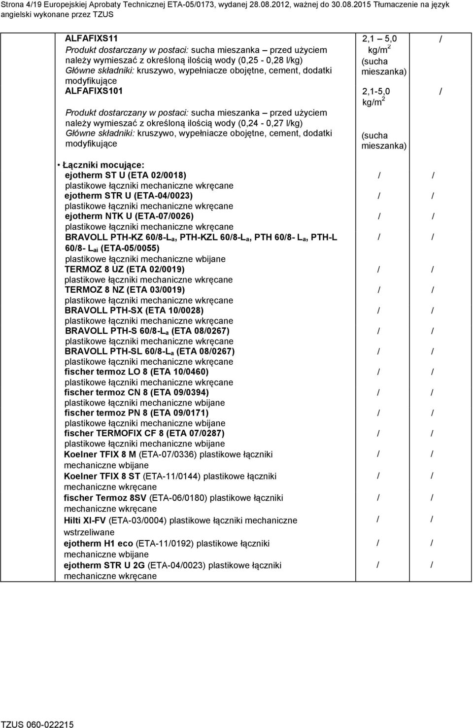 2015 Tłumaczenie na język angielski wykonane przez TZUS ALFAFIXS11 2,1 5,0 Produkt dostarczany w postaci: sucha mieszanka przed użyciem należy wymieszać z określoną ilością wody (0,25-0,28 lkg)