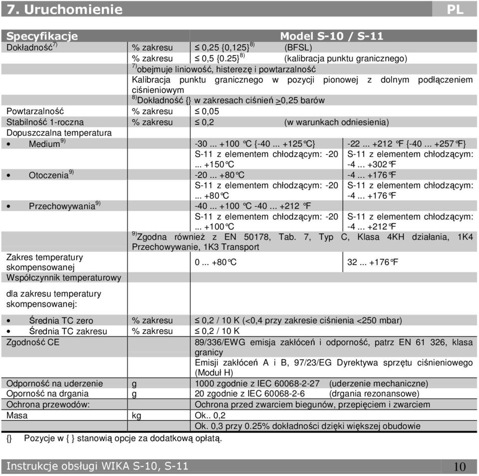 zakresach ciśnień >0,25 barów Powtarzalność % zakresu 0,05 Stabilność 1-roczna % zakresu 0,2 (w warunkach odniesienia) Dopuszczalna temperatura Medium 9) -30... +100 C {-40... +125 C} -22.