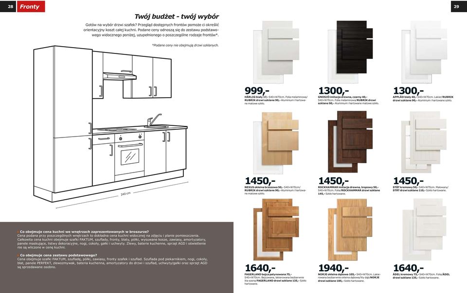 Folia melaminowa/ RUBRIK drzwi szklane 90,- Aluminium i hartowane matowe szkło. 1300,- GNOSJÖ imitacja drewna, czarny 40,- S40 W70cm.